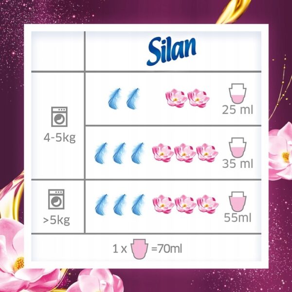 Silan XXL Dreamy Lotus 2772 ml Lotos czarny - obrazek 7